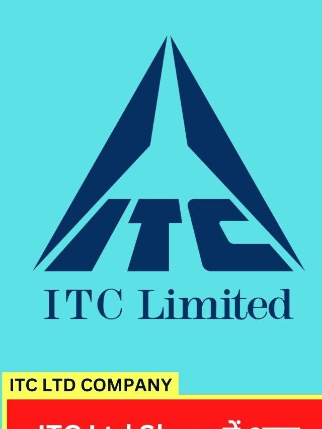 ITC Share Price Today